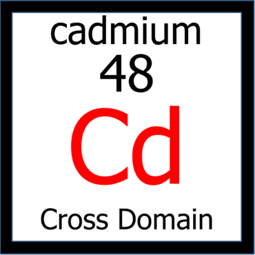 Cadmium cross domain solution thumbnail